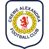 Crewe Alexandra